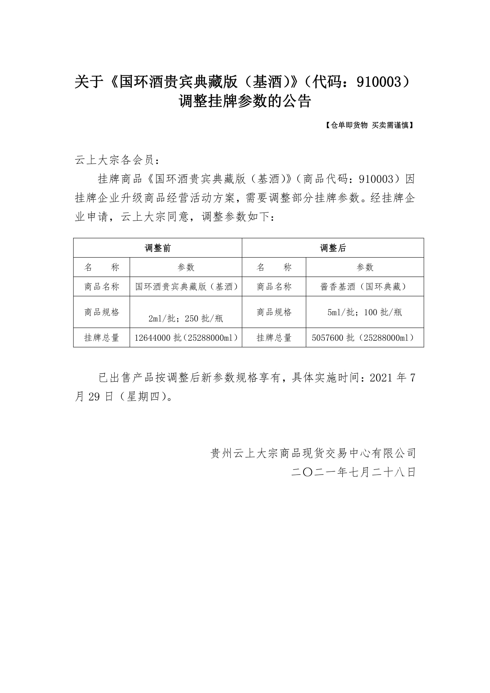 关于《国环酒贵宾典藏版（基酒）》（代码：910003）调整挂牌参数的公告